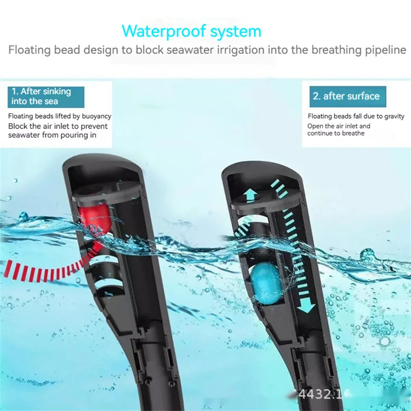 Full Face Dive Mask Silicone Breathing Double Hose Removable Full Dry Snorkeling Dive Mask Diving Gear
