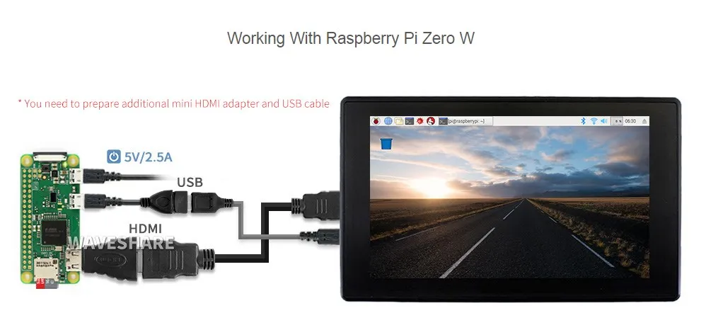 Мини lcd дисплей. 3inch hdmi lcd (h) (without case). Ips lcd mini hdmi. Ips lcd mini hdmi. Ips lcd mini hdmi.