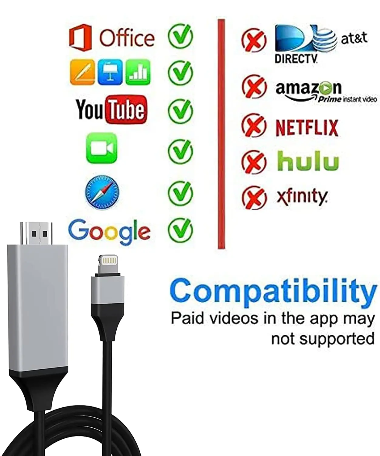For iPhone to HDMI Digital TV Adapter Cable For iPhone 14 13 12 11 Pro XS iPad