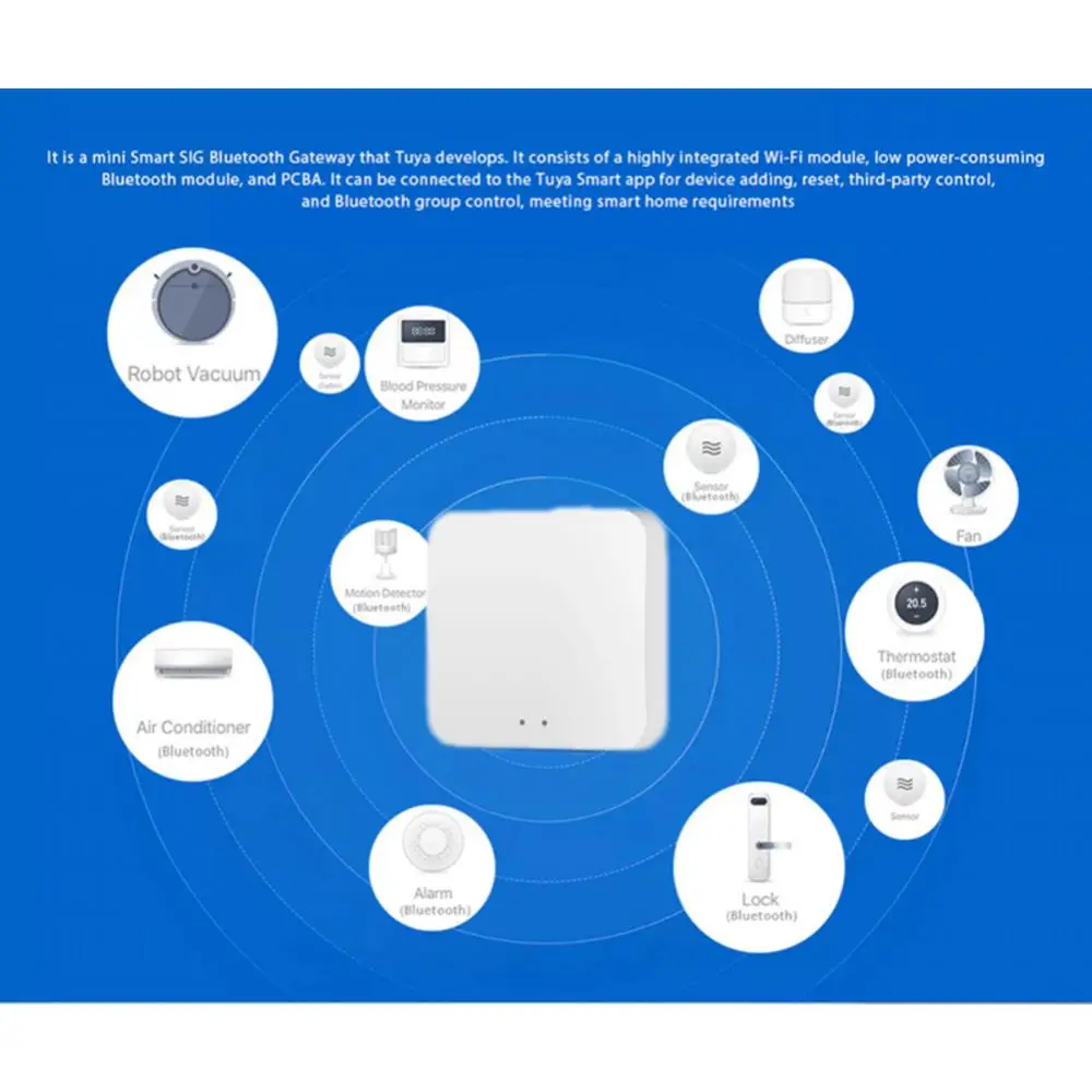 Xiaomi Tuya Smart Bluetooth Hub Wireless Gateway Smart Home Sub-devices Bridge Work Alexa Google Smartthings Life App smart gateway