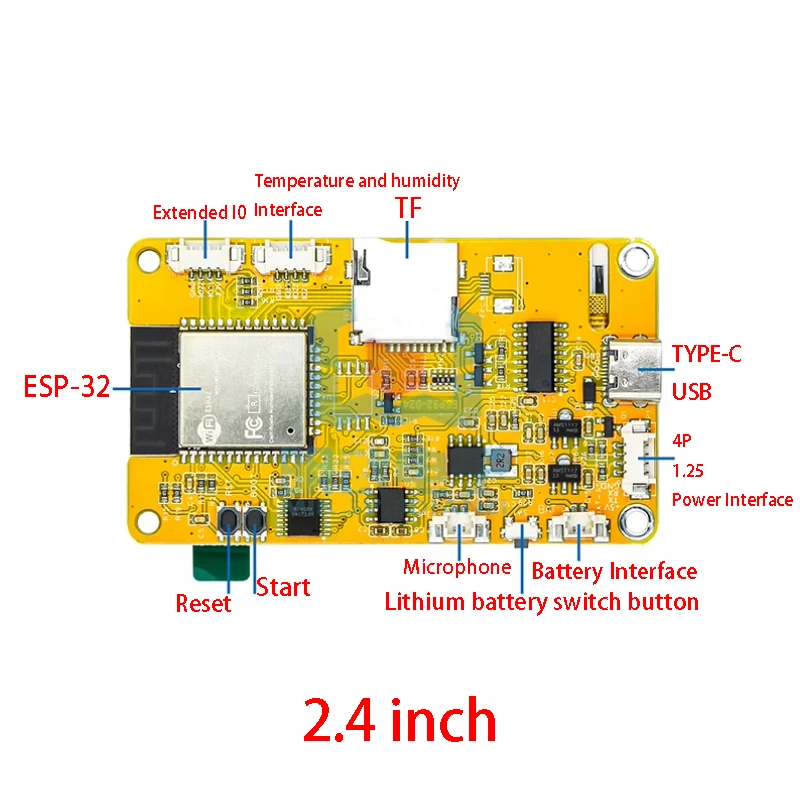 dsc-products