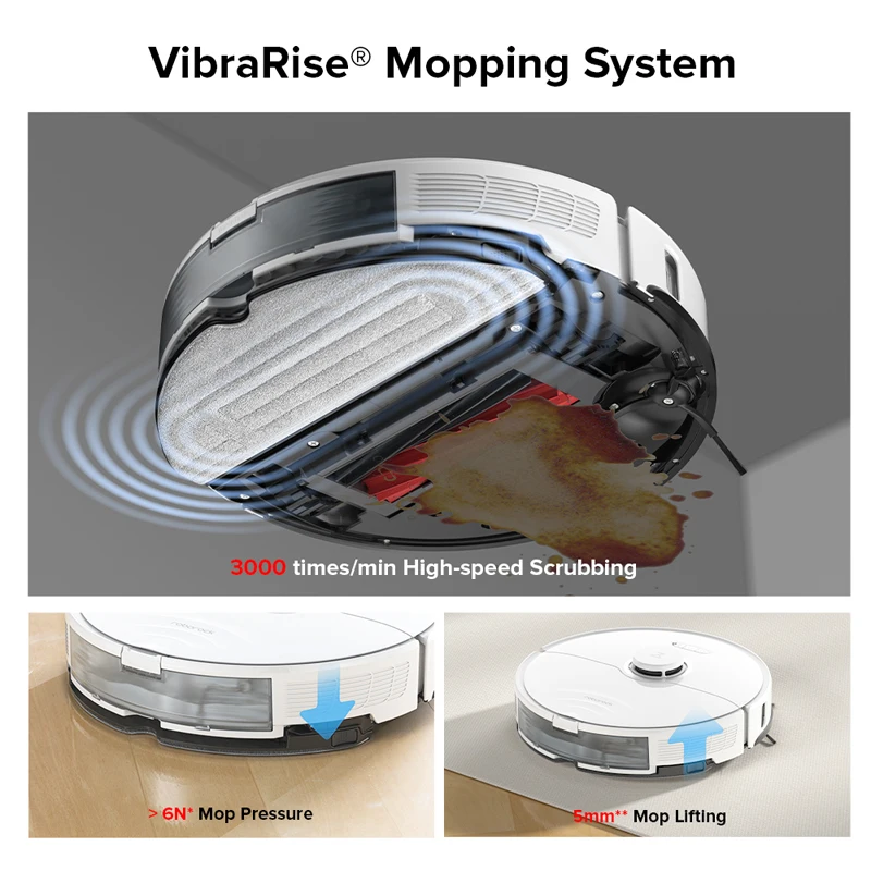 Upgrade For S7 Roborock S8 Robot Vacuum Cleaner 6000 Pa Suction DuoRoller  Brush PreciSense LiDAR Navigation & No-Go-Zones