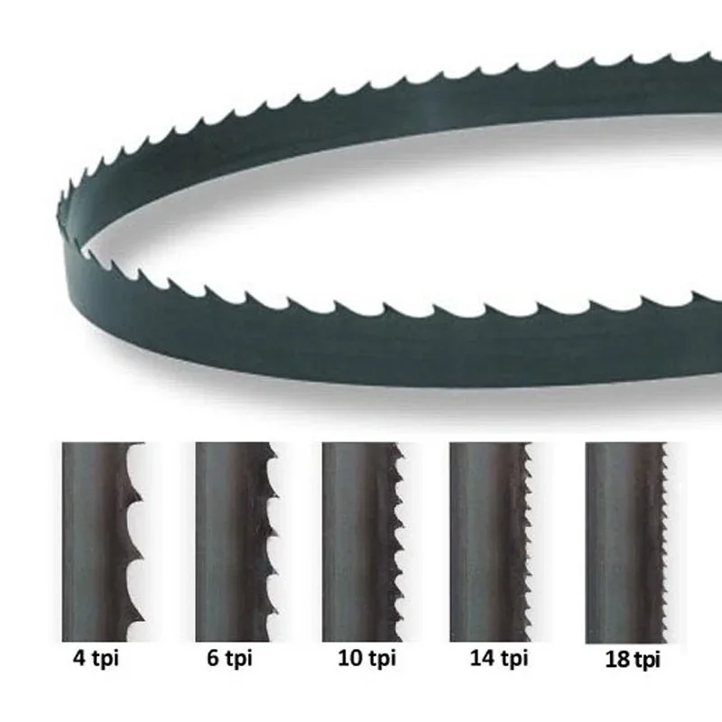 Hojas de sierra de cinta de carbono para METABO BAS 315 316 317 318 hojas-de-sierra-de-cinta-de-carbono-para-metabo-bas-315-316-317-318