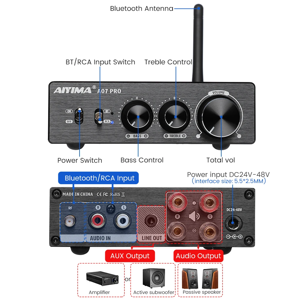 AIYIMA-Amplificateur de puissance Bluetooth, TPA3255, A07, PRO, A07, Amplificateur audio, Haut-parleur stéréo 2.0, Amplificateur HiFi, Amplificateur 300W x 2