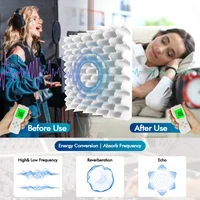 แผ่นโฟมอะคูสติก 12 ชิ้น ขนาด 2 นิ้ว x 12 นิ้ว x 12 นิ้ว แผ่นโฟมกันเสียง แผ่นซับเสียง แผ่นลดเสียงรบกวน สำหรับบ้านและสำนักงาน 2