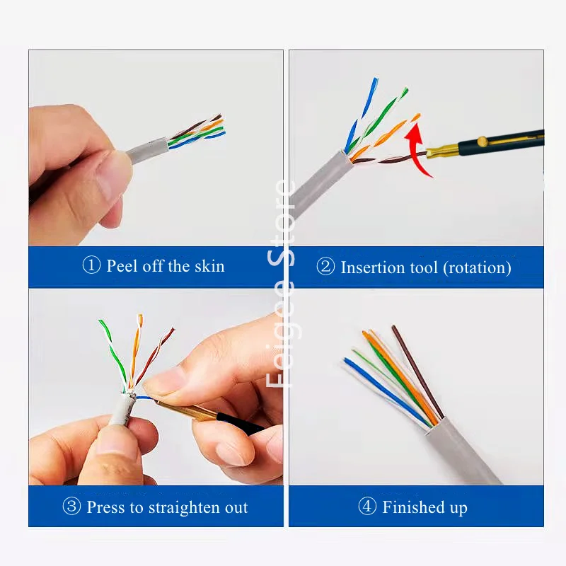Cabo Ethernet, Fio Torcido, Separador de Núcleo Lan, HTOC, CAT5, CAT6, CAT7