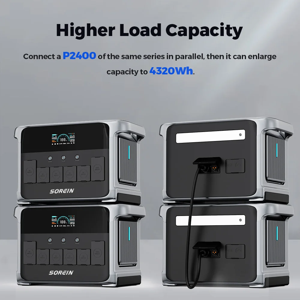 Sorein 2400w 휴대용 태양 광 발전기 태양 광 충전 스테이션 비상 발전기 발전소 2000w 230v