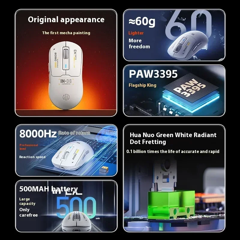 INPHIC In6 무선 마우스, 경량 FPS 저지연 게이밍 마우스, PC 게이머 선물, 8K PAW3395 센서, 3 가지 모드, 500mAh 배터리 수명