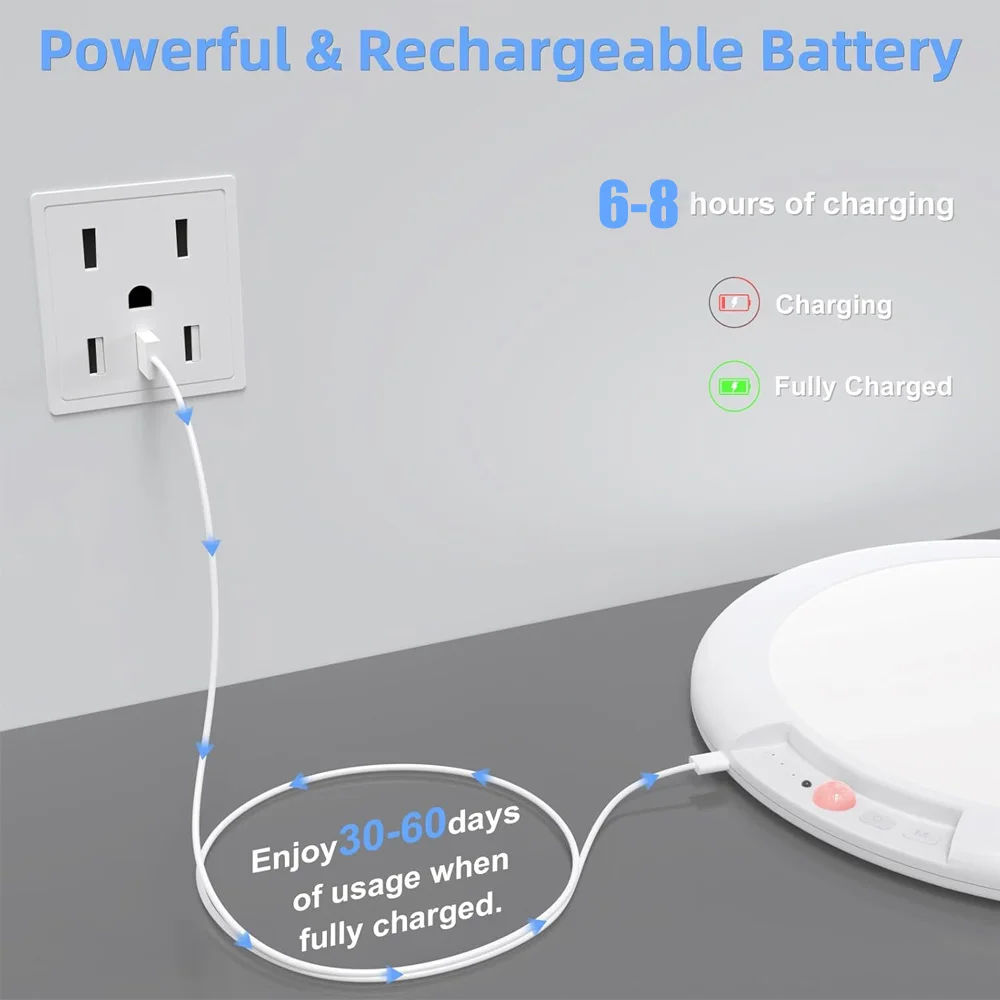 Rechargeable Wireless LED Ceiling Light with Motion Sensor and Remote Control