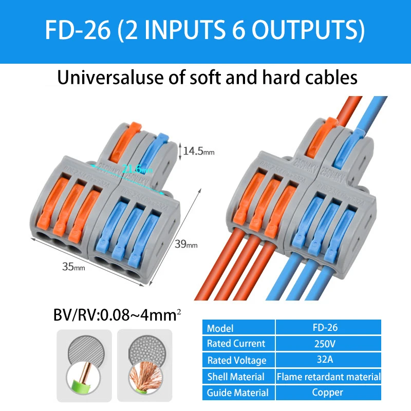 equipamentos e utensílios elétricos