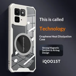 Luxury Magnetic Transparent Cooling Phone Case with Shockproof Bumper for VIVO iQOO 15T (WHITE)