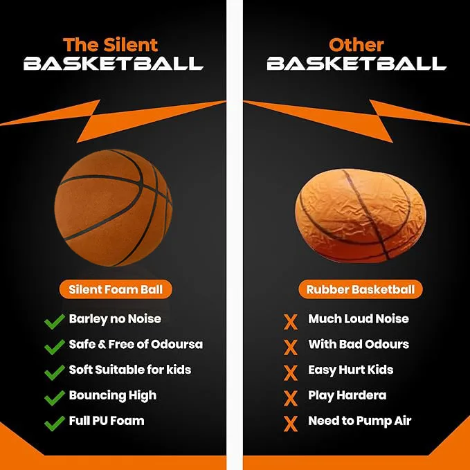 Grooved Silent Basketball 90% Original Bounciness 29.5&Prime; Quiet Bounce Indoor NBA Size No7 Airless PU Foam Basketball Xmas Gift basketball balls