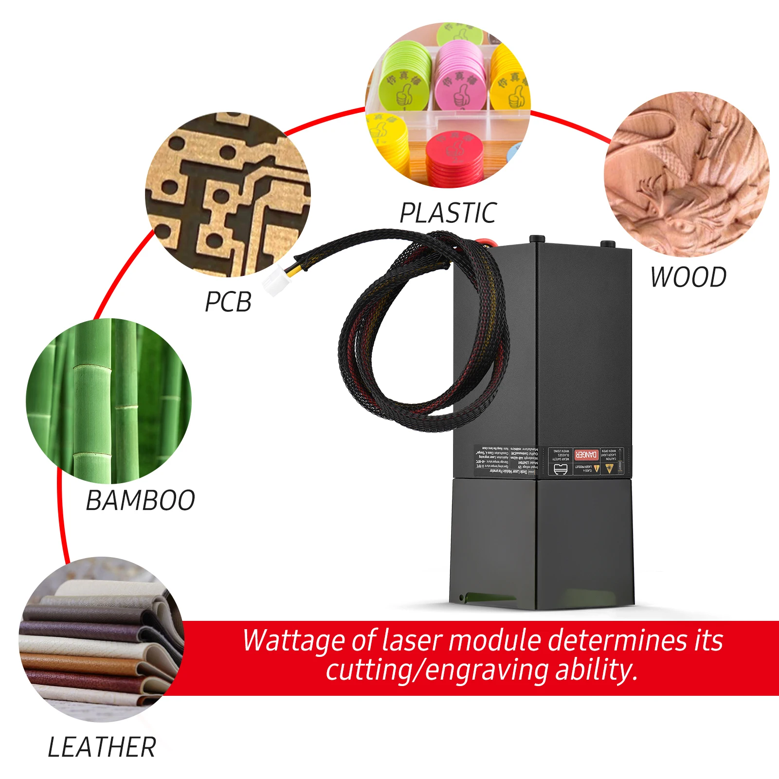 450nm 80W/50W/40W/30W/20W Laser Engraving Machine Mini CNC Laser Engraver Printer Portable Art Craft DIY Engraving Cutter