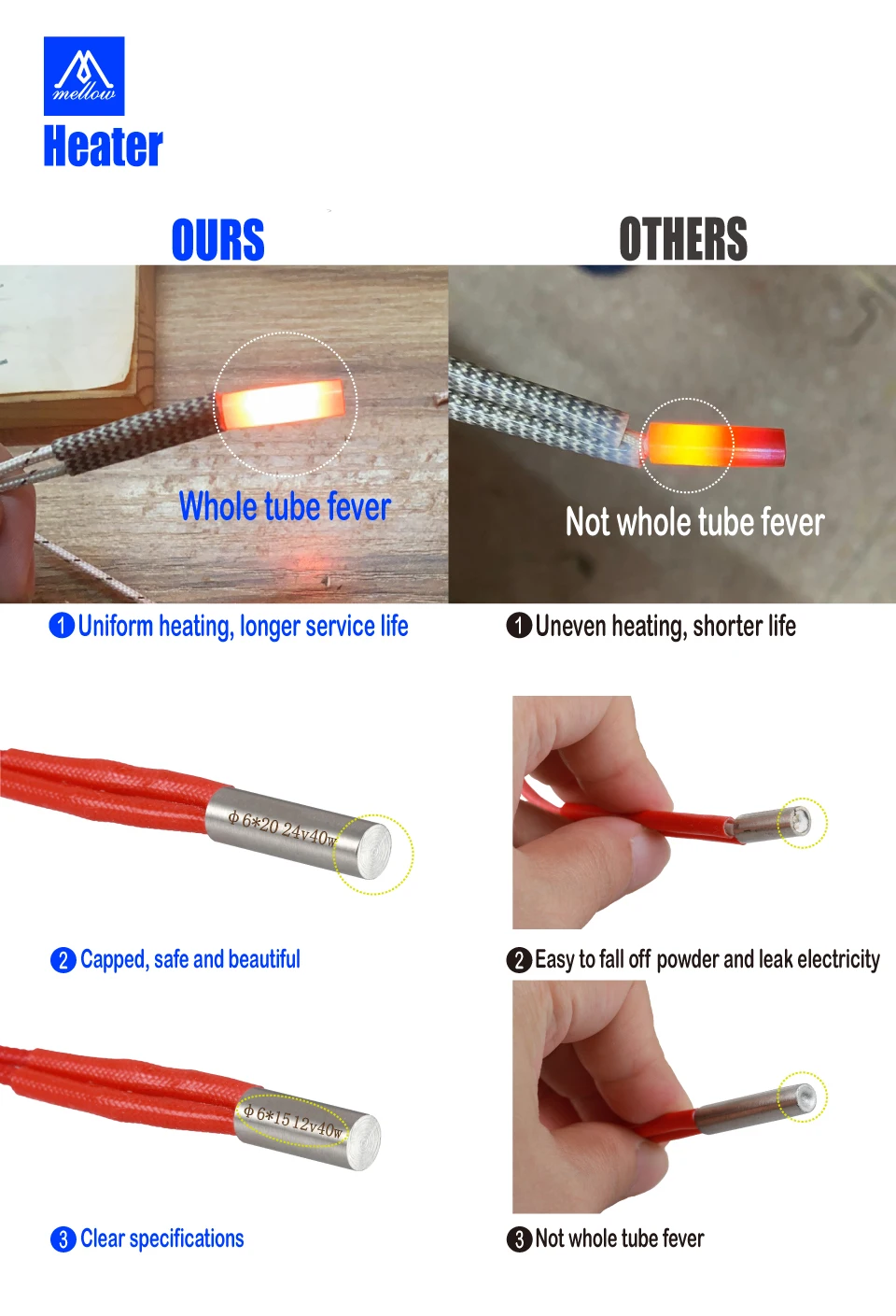 Heat Break para Creality CR-10, CR-10S, Impressora