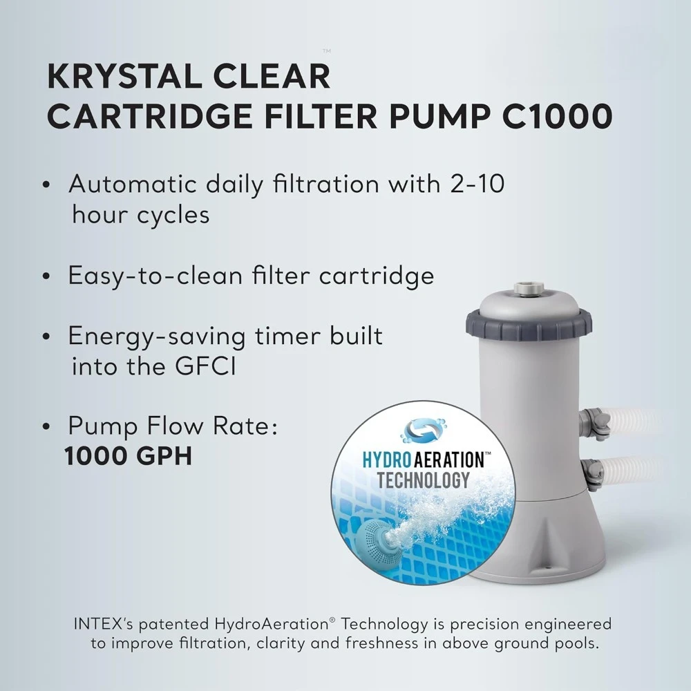 Prism Frame Premium Above Ground Pool Package 4