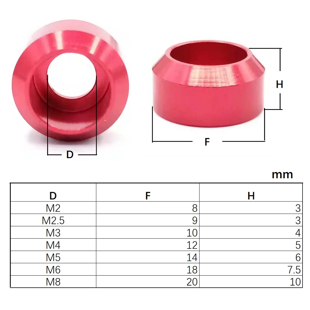 Cap Head Aluminum Washer M2 M2.5 M3 M4 M5 M6 M8 Corlorful Aluminum Alloy Cap Head Gasket 5-10pcs for RC parts