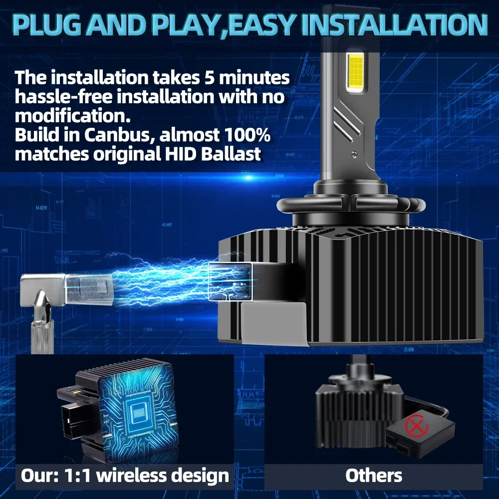 Рисунок 5 - Супер яркая D1S светодиодный передняя