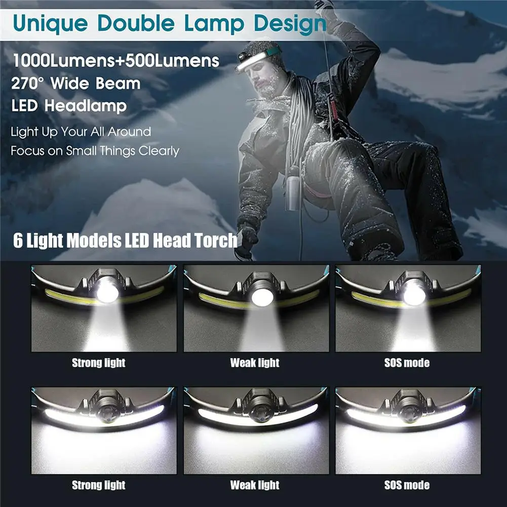 Headlamp 6 Modes Lighting COB LED Headlight With Built-in 2000mah Rechargeable Lithium Battery Headlight Work Light torch Drop