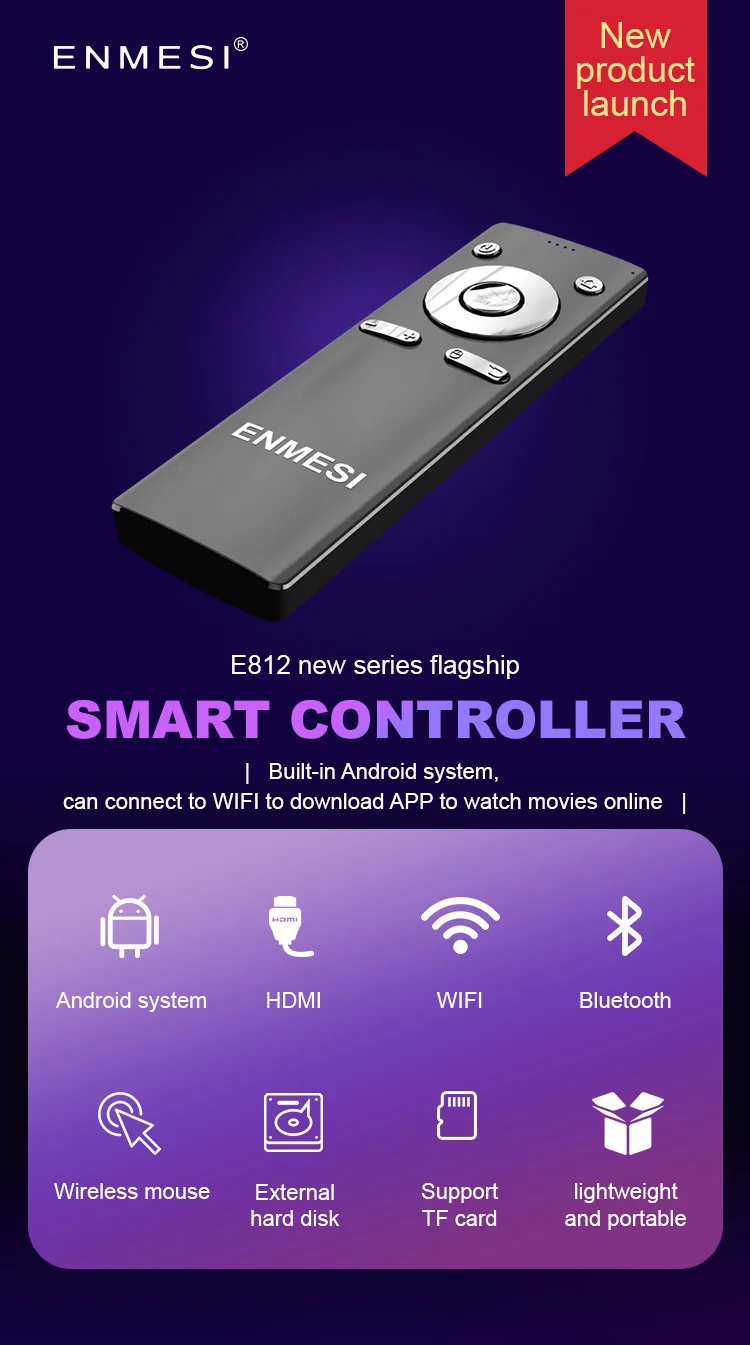

ENMESI 2022 новые стекла для видеокамеры 3dvr многоустройства HDMI Крепление на голову возле глаз HD гигантский экран Кино игра частный кинотеатр дисплей