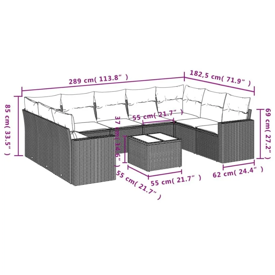 description
