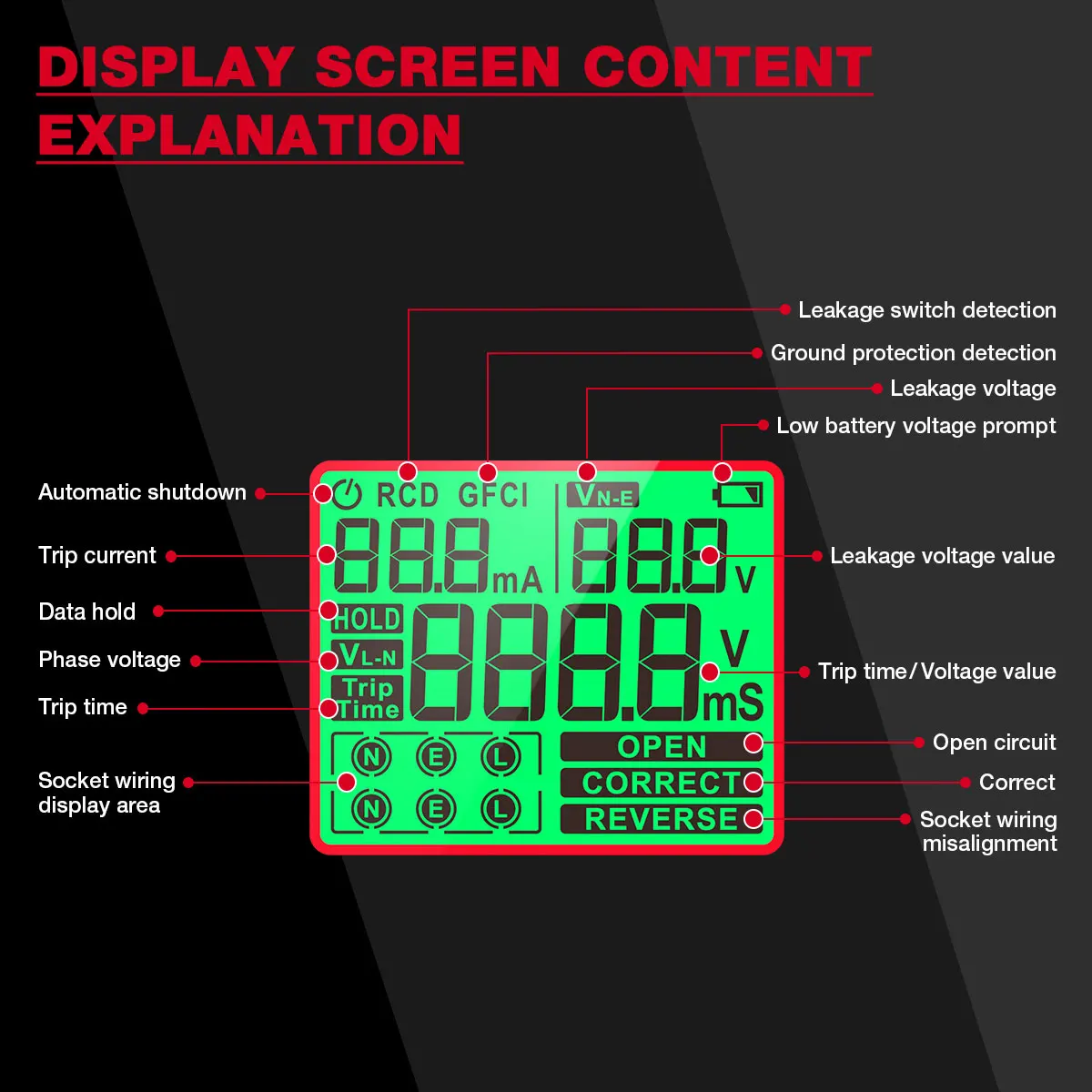 HT97 Socket Tester Pro Voltage Test US/UK/EU Plug LCD Digital Outlet Socket Detect Ground Zero Line Plug Polarity Phase Check 4