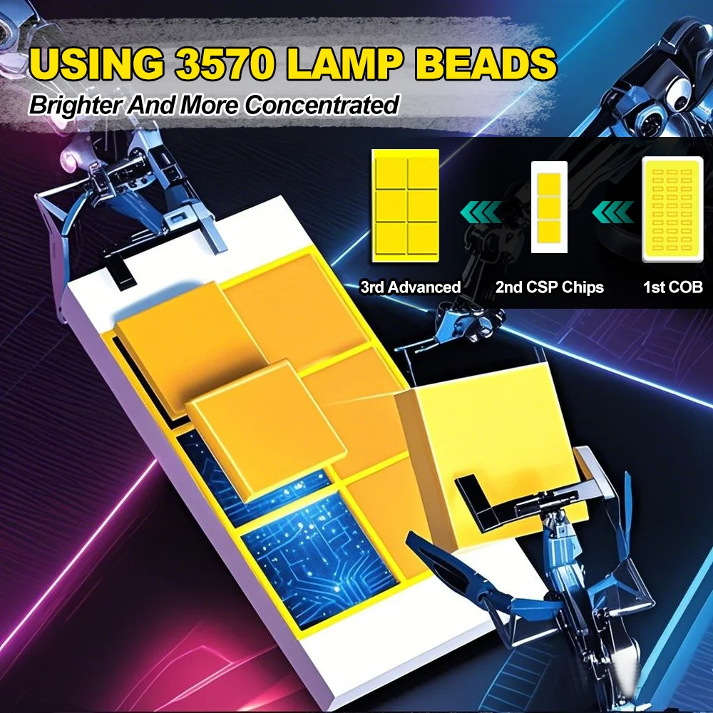 2X 12V 20000LM 자동차 전면 안개등 HB4 9006 LED 안개등 90W 플러그 앤 플레이 6000K 백색 (도요타 코롤라 2005 2006 2007 2008년)