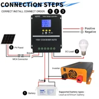 POWLSOJX MPPT 100A 80A 60A contrôleur de Charge solaire 12V 24V 36V 48V panneau solaire plomb acide/Lithium régulateur de batterie double USB 3