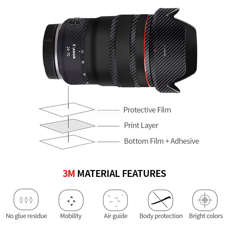 For Canon Camera Lens Stickers RF24-70mm F2.8 L IS USM Lens Skin ornament 3M material protective film