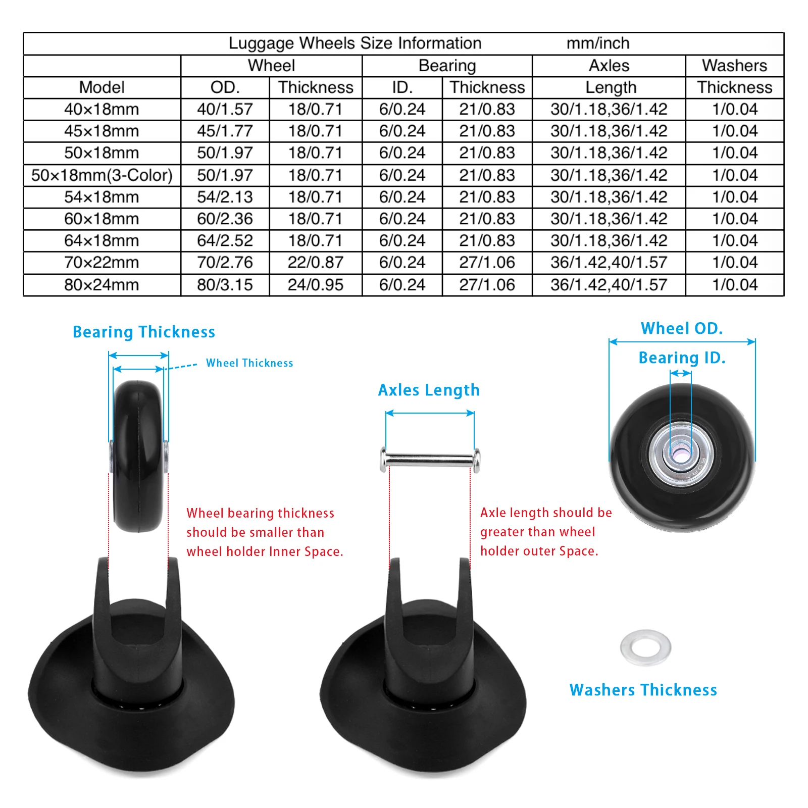 Roulettes doubles D530 diamètre 5,5cm pour valises rigides, compatibles
