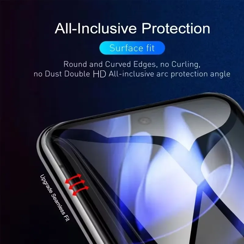 3Pcs Hydrogel Film Für Motorola Moto G86 G57 G06 G15 Power Screen Protector Für G24 G35 G55 G45 G56 G96 5G – Detail 6