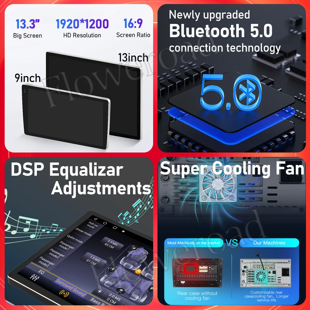 ƿ  Ƽ̵ ÷̾, ȵ̵ ڵ   , GPS ׺̼, DSP  4G BT , ƿ Q5 8R 2010 - 2018 