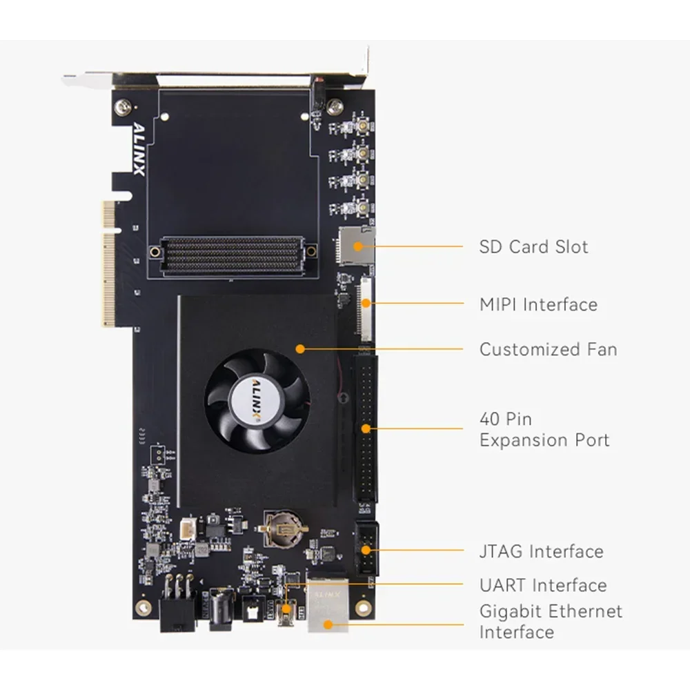 ALINX FPGA  , ϸ Ųؽ Ʈ +    ŰƮ, PCIE3.0 GTY XCKU5P AXKU5