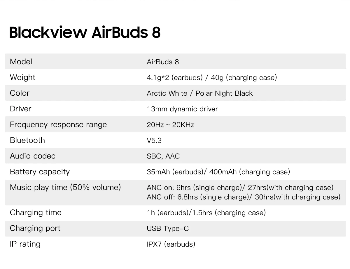 BLACKVIEW AIRBUDS 8
