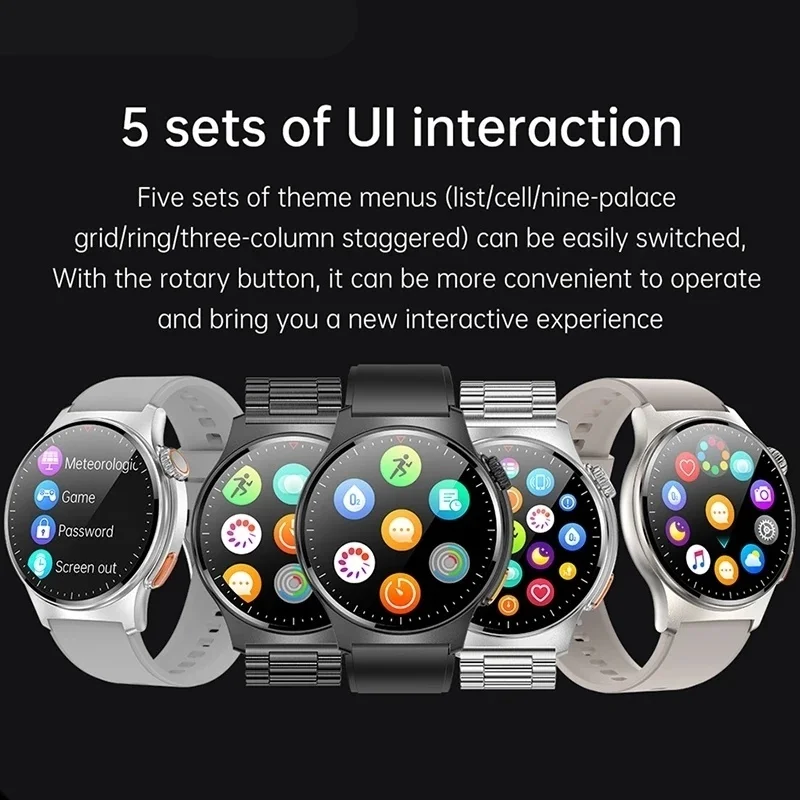 Montre Connectée 2025 – Suivi D'activité – Cardiofréquencemètre – Écran Tactile