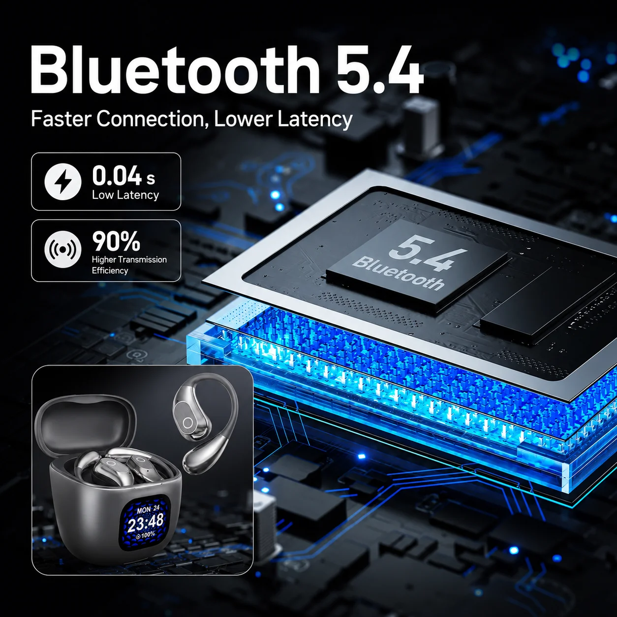 Cuffie Open-Ear Bluetooth 5.4 con Custodia Touchscreen, Riduzione del Rumore ANC ENC, Audio Hi-Fi Stereo, Lunga Durata della Batteria - immagine 6