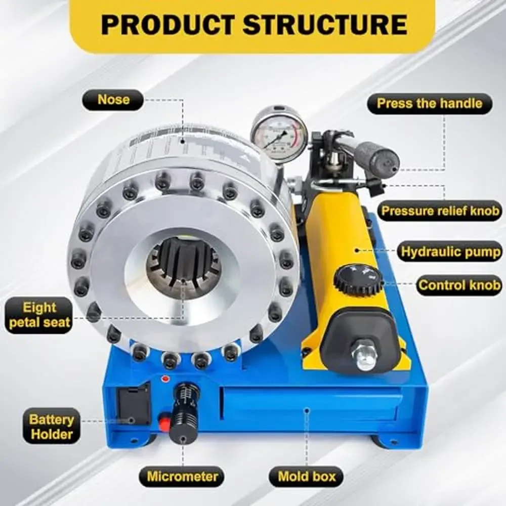 Hydraulic Hose Crimper 95 Tons Crimping Pressure Precision Limiter 8 Sets of Dies 2