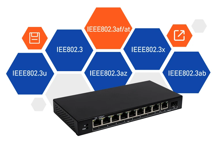 10 Port Gigabit PoE Switch with 8 PoE+ Metal Shell Desktop or Wall Mounting 1 Gi