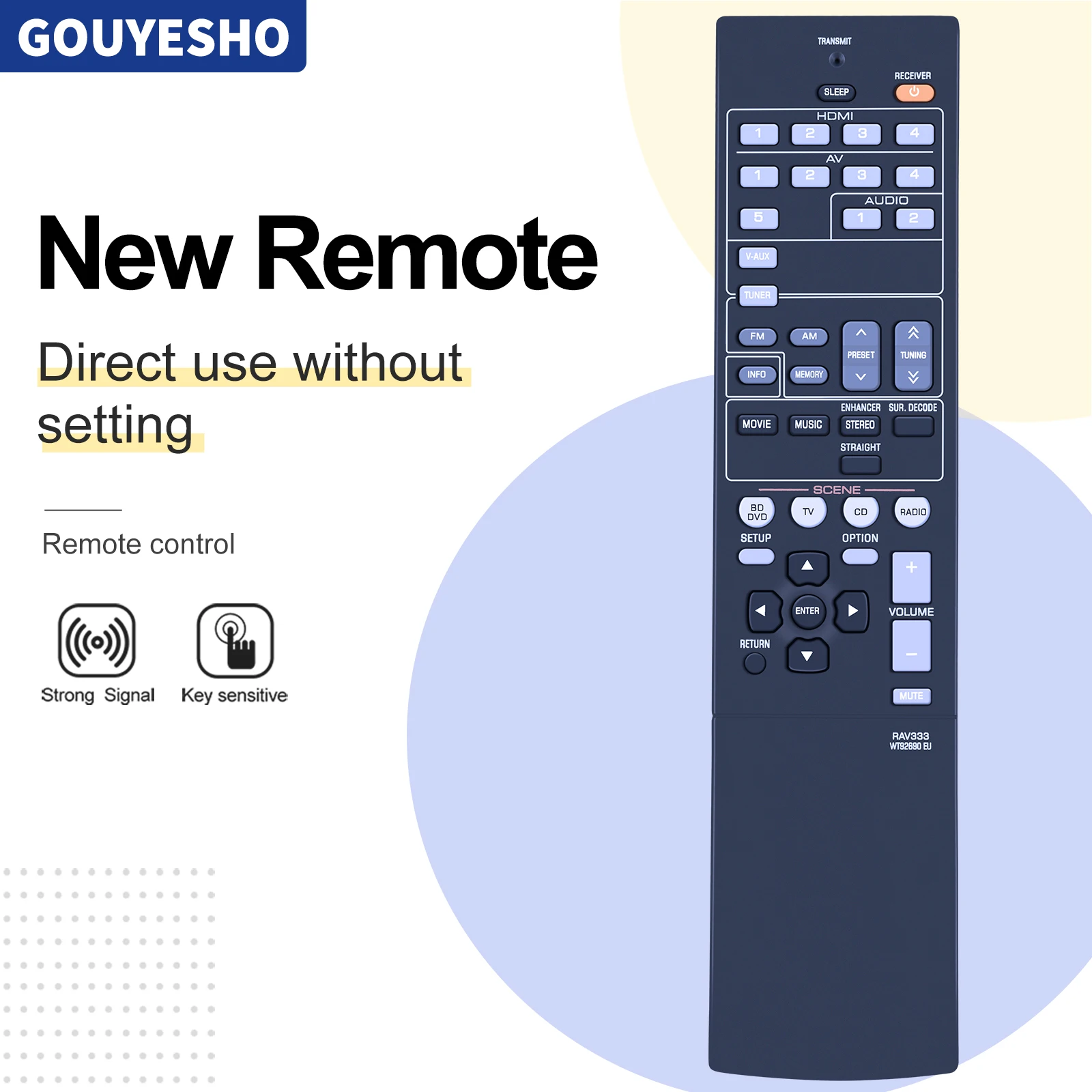 

NEW RAV333 WT92690 EU For Yamaha Audio / Video Players Remote Control