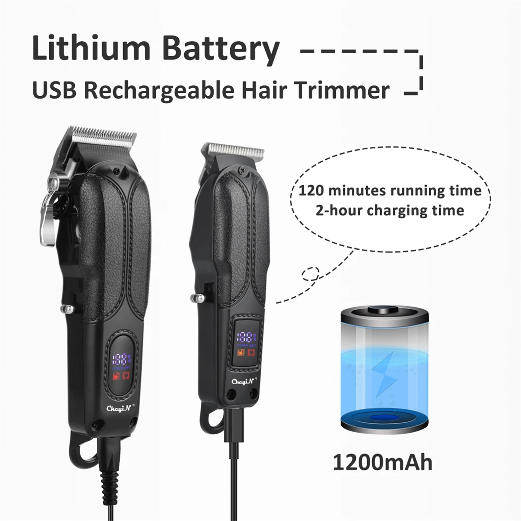 Рисунок 5 - Cceyin профессиональный набор для