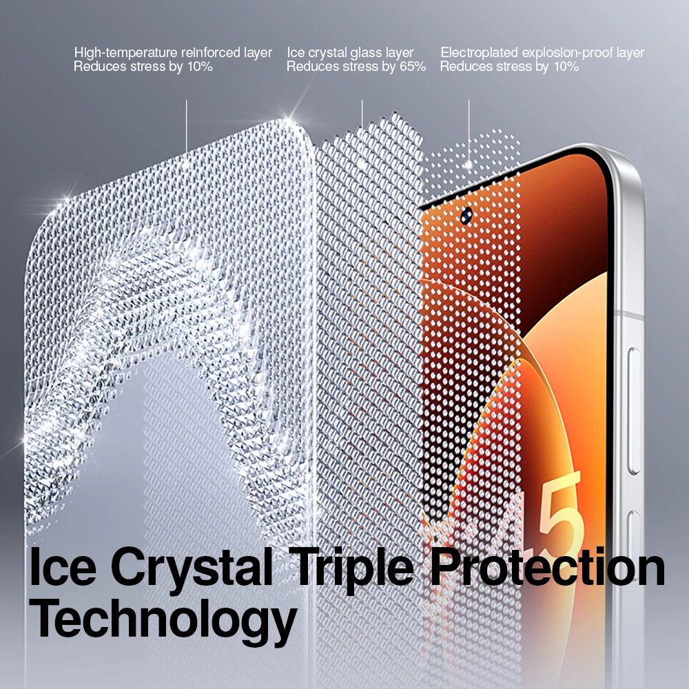 Premium Tempered Glass HD Screen Protector by SmartDevil