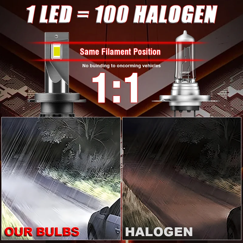 Car LED Headlight Led Lights 900W 600000lm H7 H4 H11 H8 7535 CSP Chip 6500K 9005 9006 HB3 HB4 9012 Canbus 12V Tubro Auto Fog Light 24V