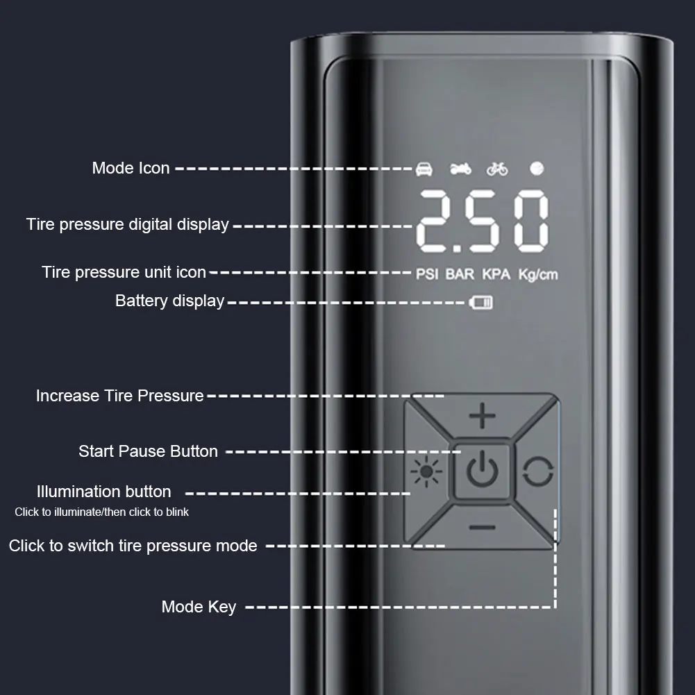 �޴�� ������ �ڵ��� ���� ����, �ڵ��� ���� �����, ���� LED ���÷���, Ÿ�̾� ��â��, ���� ������� ���� ����, 120W, 150PSI