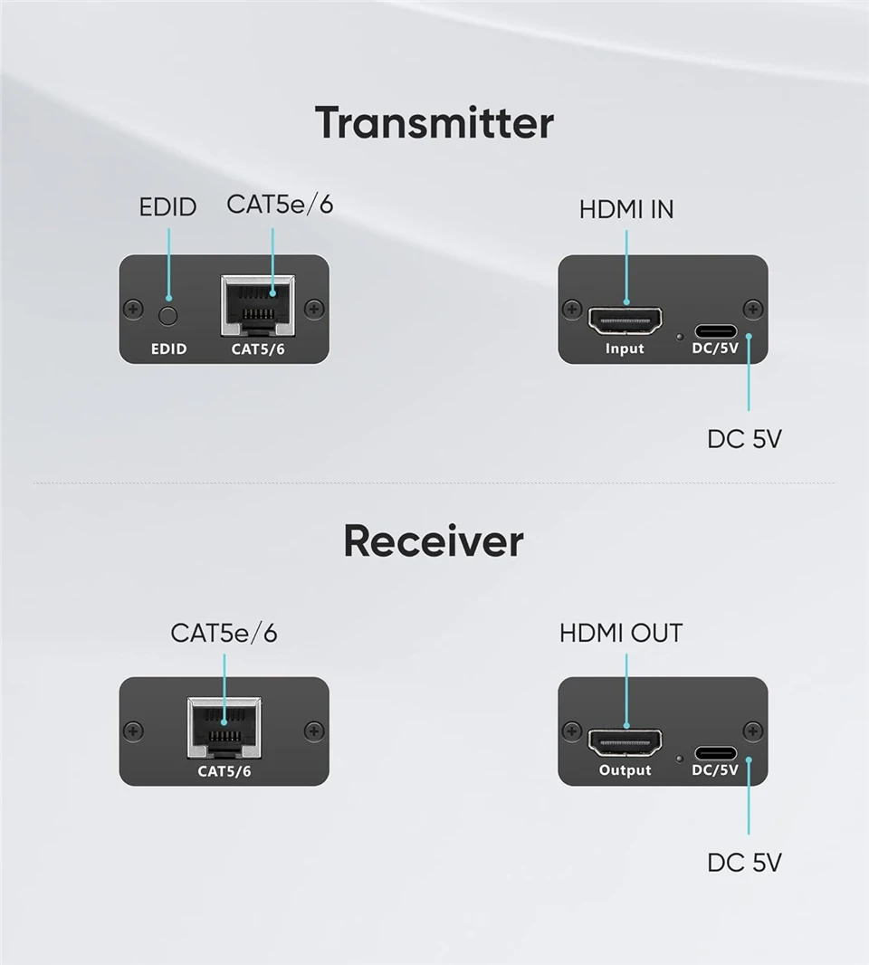 60m HDMI to HDMI Extender 1080P HDMI UTP Extender Cat6 POE IR Extensor HDMI RJ45