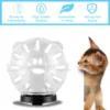Cat Muzzle with 4Pcs Paw Cover Anti Bite Breathable Space Hood Cats Helmet Prevent Cats Small Dogs From Biting for Grooming 2