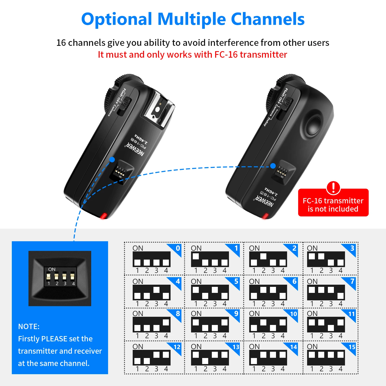Déclencheur Flash Sans Fil Neewer 16 Canaux - Compatible Canon Nikon, Portée 30m