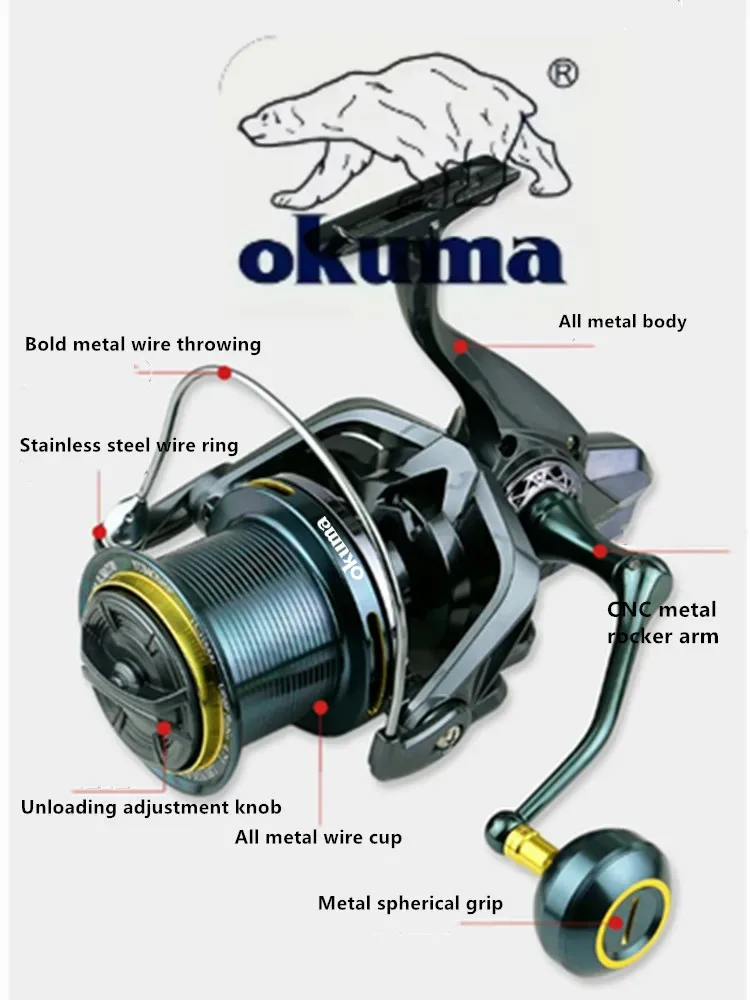 Okuma 50 kg Angelrolle 9000-14000 Metall Langstrecken-Gussrute Struktur Angelrad 4:7:1 – Detail 6