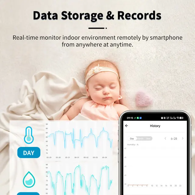 Tuya Zigbee3.0 Z2MQTT Temperature Humidity Sensor Indoor Hygrometer Real-Time Monitoring Work with Home Assistant Alexa Google 3