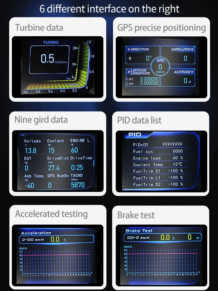 OBD2 HUD Display Dual Screen Car Head Up Display OBD2 GPS Auto Display
