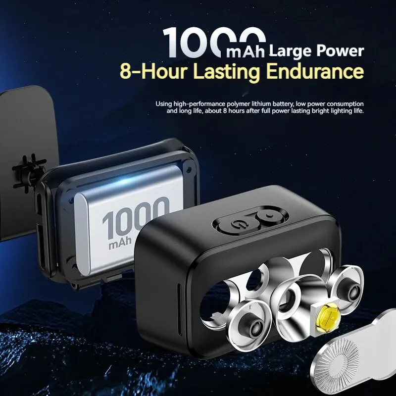 Рисунок 6 - Philips светодиодный налобный фонарь