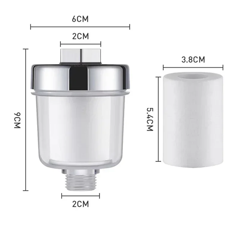 Water Outlet Purifie